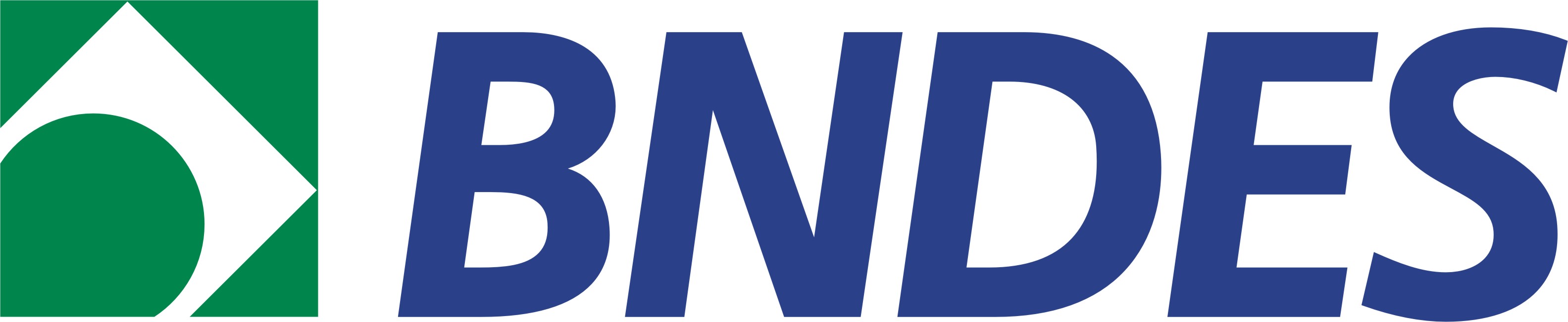 Financiamento para Máquinas da Indústria 4.0 no BNDES